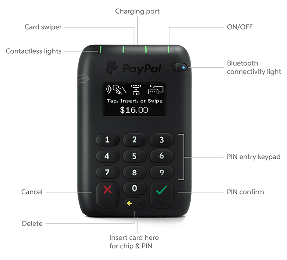 paypal bluetooth credit card reader